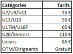 tarifs-2021-2022